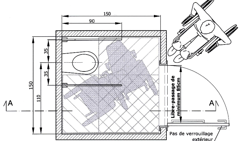 Dimensions toilettes : normes, espaces et plans guide complet