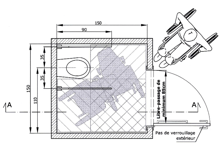 Dimensions toilettes : normes, espaces et plans guide complet